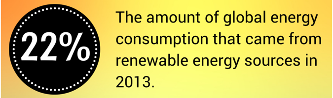 Global_Energy_Consumption_from_Renwables