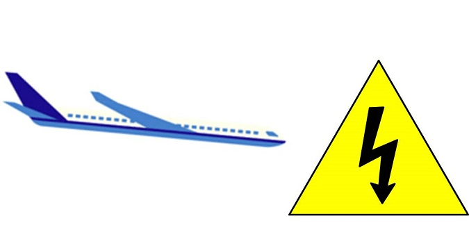 Electromagnetic Interference Assessments Aviation