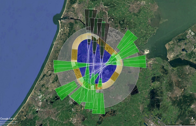 Obstacle Limitation Surfaces