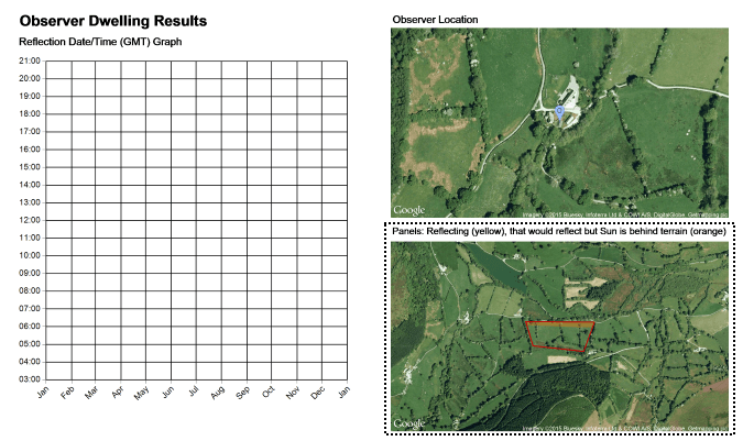 Pager Power's solar PV glint and glare modelling results with visible horizon included