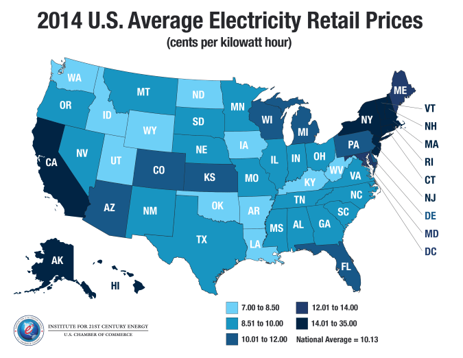 Average Electricity Retail Prices by State US