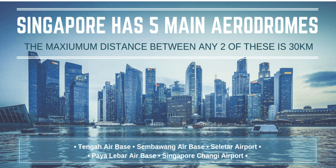 Singapore has 5 main aerodromes in a small area.