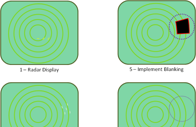 Illustrated concept of in-fill mitigation