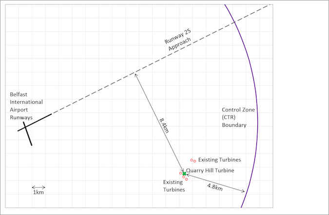 wind turbine radar appeal