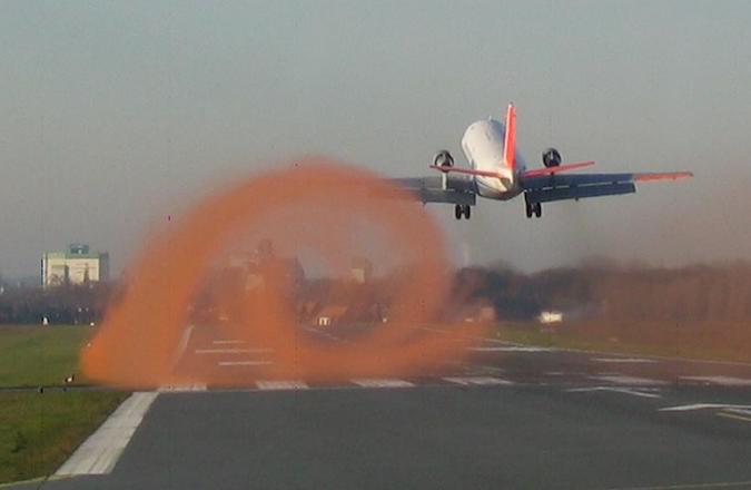 Jet Blast and Wake Turbulence