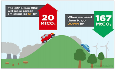 environmental impact roads