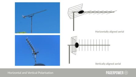 television reception surveys