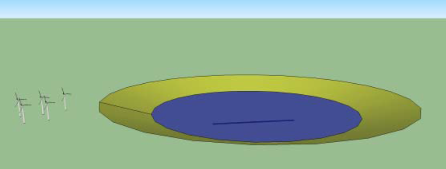 Figure 5: Protected surfaces around Fife Airport and Westfield Wind Turbines in 3D