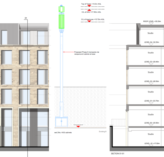 Figure 2: Indicative Elevations showing relative heights of Proposed Mast and Proposed Development.