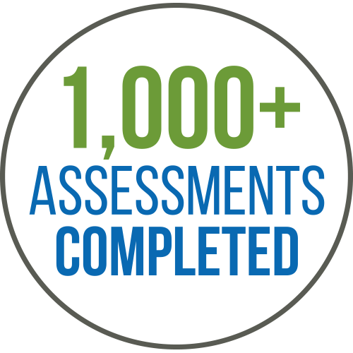 1,000+ Assessments completed