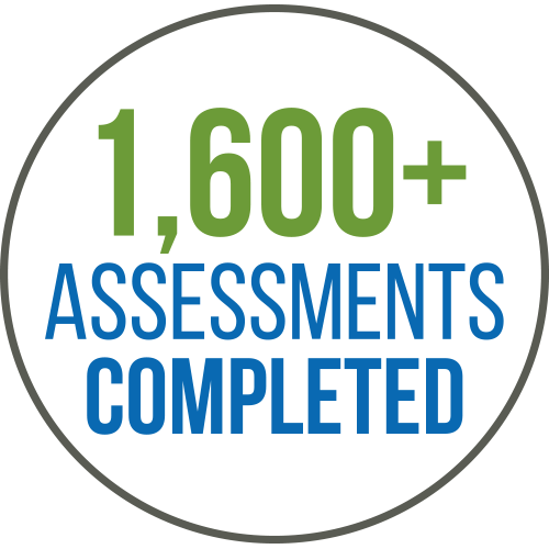 PP_USP Bubble_7 1,600+ Assessments Completed
