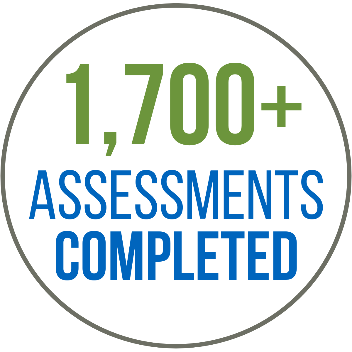 USP bubble template – G&G assessments (1)