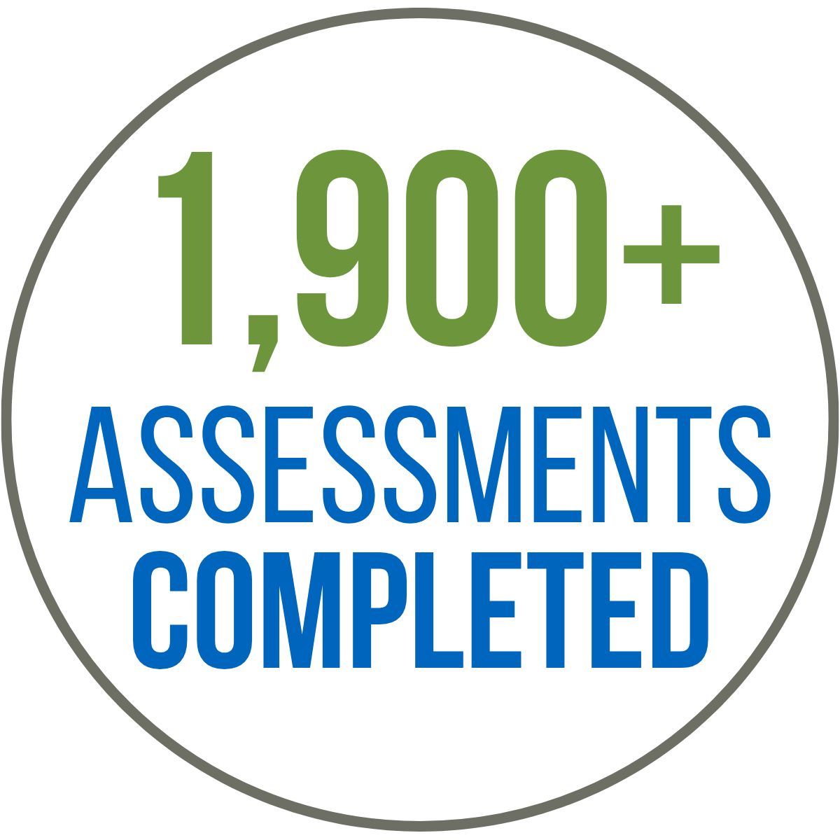 USP bubble – 1900 G&G assessments
